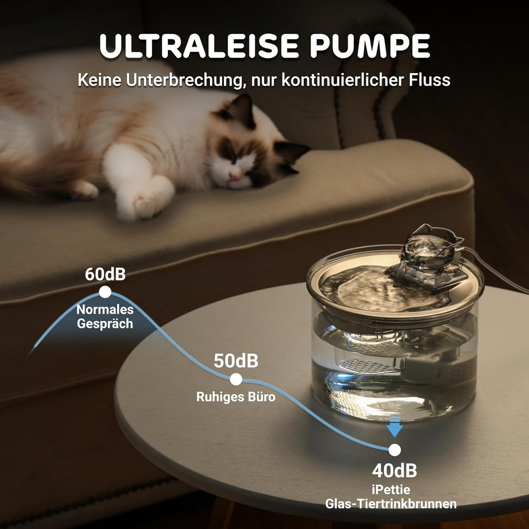iPettie G01 Glas Katzenbrunnen, Trinkbrunnen für Katzen und Hunde 2L/68oz mit 2 Sprühaufsätzen, 3-st