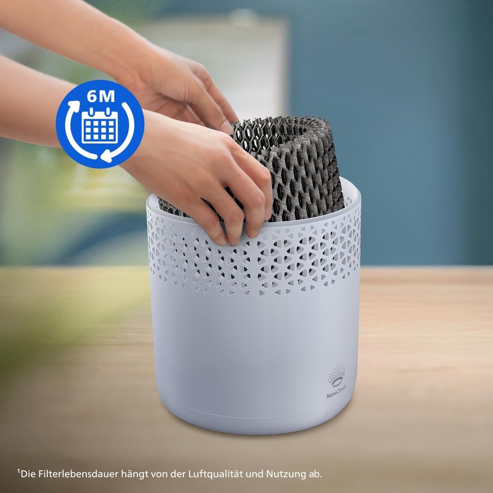 Philips Domestic Appliances Original Filter für Luftbefeuchter - folgende Modelle geeignet: HU2510 -
