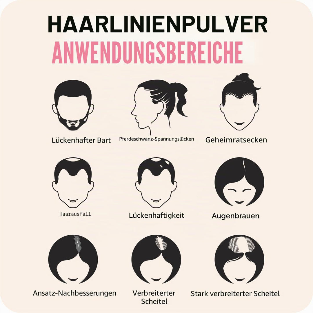 BOLDIFY Ansatzpuder 4g - Haar Concealer zur Haarverdichtung für Frauen und Männer, Grauabdeckung für