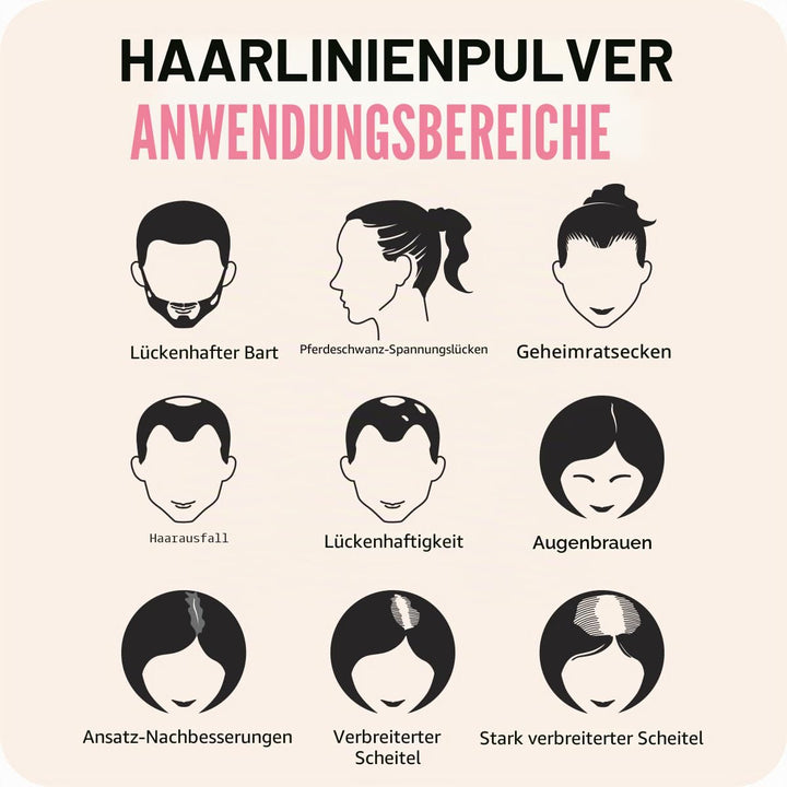 BOLDIFY Ansatzpuder 4g - Haar Concealer zur Haarverdichtung für Frauen und Männer, Grauabdeckung für