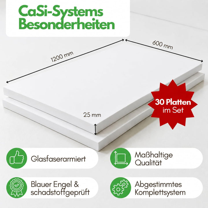 Klimaplatte 25mm Calciumsilikat Dämmplatte, anti Schimmel, für innen, Keller, Feuchtraum, Energiespa