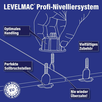 Karl Dahm Fliesen Nivelliersystem Basis-Set für 2 mm Fugen: 50 schwarze Zughauben für Fliesenstärke