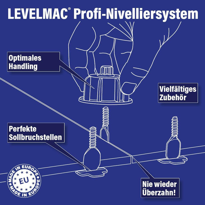 Karl Dahm Fliesen Nivelliersystem Basis-Set für 2 mm Fugen: 50 schwarze Zughauben für Fliesenstärke