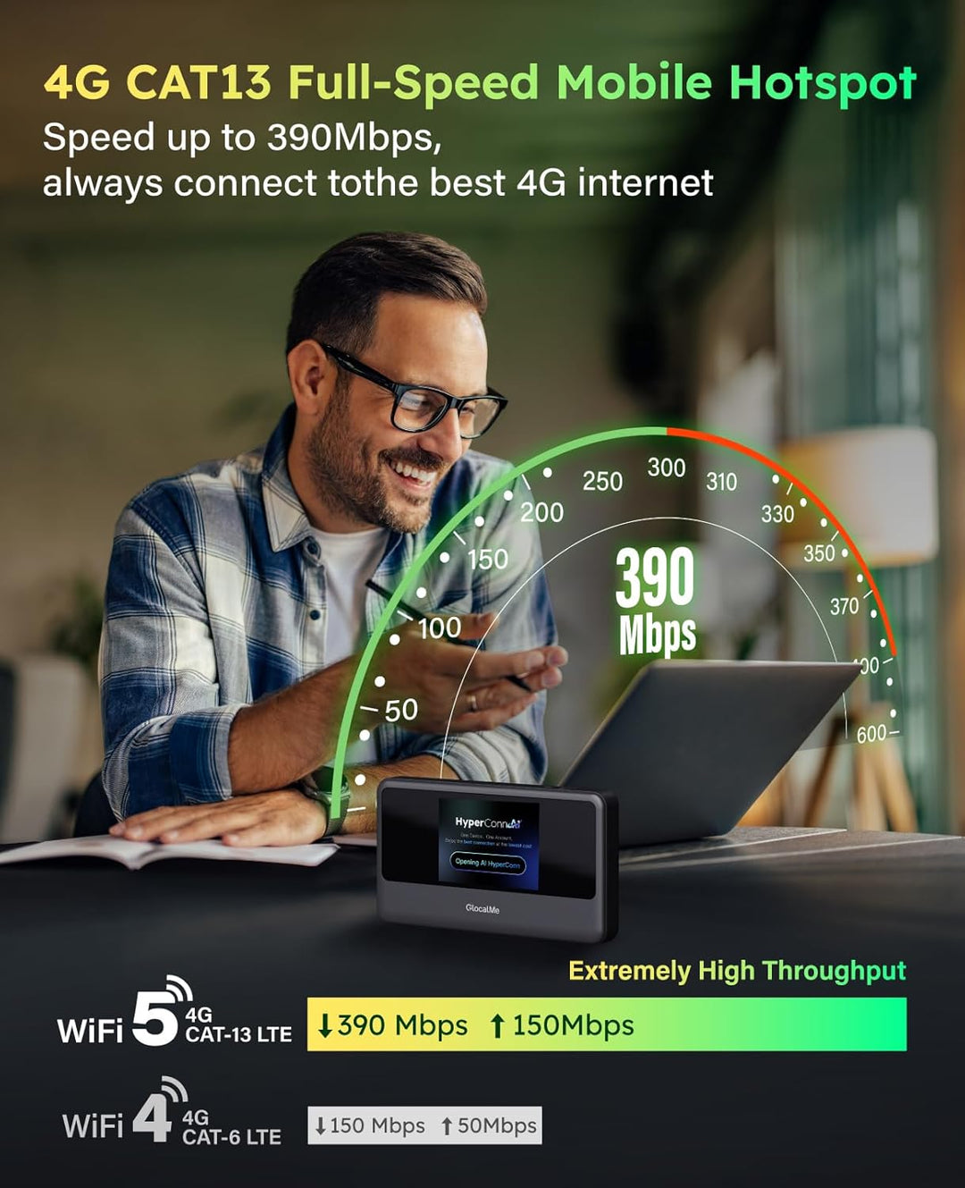 GlocalMe MeowGo 4G Mobiler WLAN Router, DL 390 Mbit/s/UL150 Mbit/s, Mobiles Internet für global 200