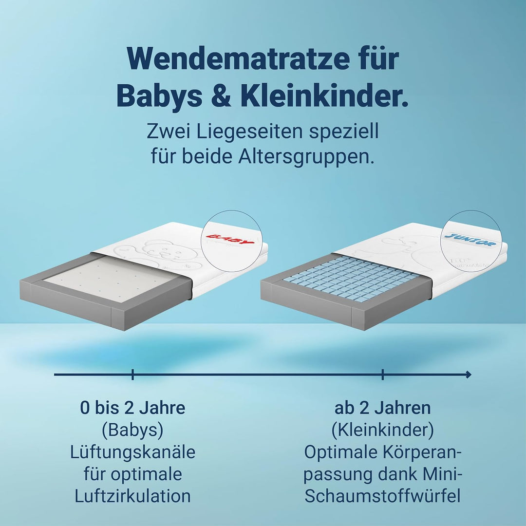 Betten-ABC OrthoMatra Junior-Duo -Das Original-Kindermatratze mit Rundum-Trittkante, Baby- und Klein