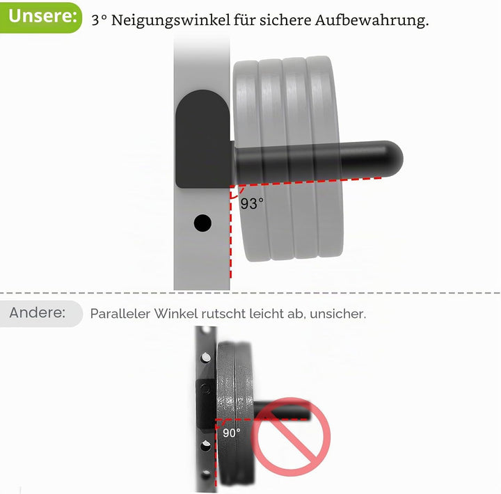Kipika Hantelscheibenhalter für 2x2 und 3x3 Power Rack - Power Rack Aufsatz für Hantelscheiben - Pas