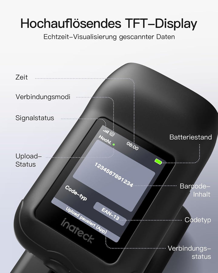 Inateck IP66 Barcode Scanner Kabellos 2D mit Display, mit Ladestation