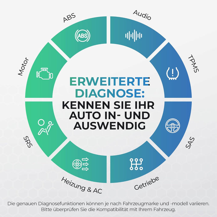 Carista OBD2 Bluetooth-Adapter und -App: Diagnose, Anpassung, Wartung, Live-Daten für Ihres Audi, BM