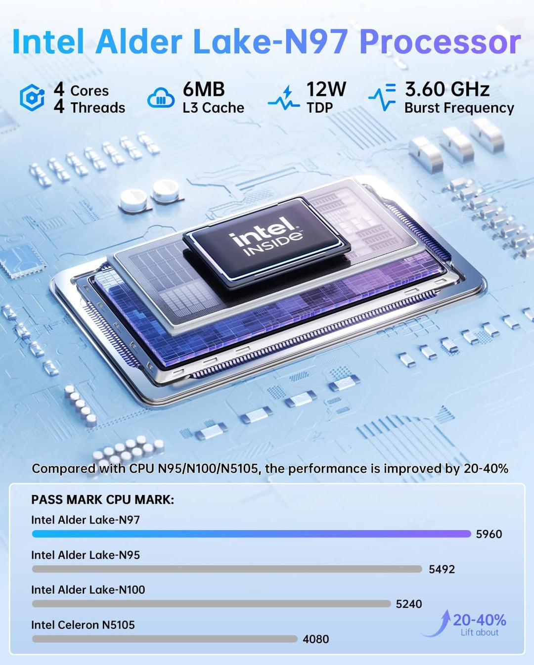 NiPoGi GK3PLUS Mini PC Ιntel Alder Lake-Ν97(bis zu 3,6 GHz), 8GB DDR4 256GB M.2 SSD Mini Desktop Com