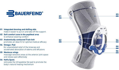 Bauerfeind Kniebandage GenuTrain Comfort Unisex zur Entlastung, Stabilisierung und Aktivierung nach