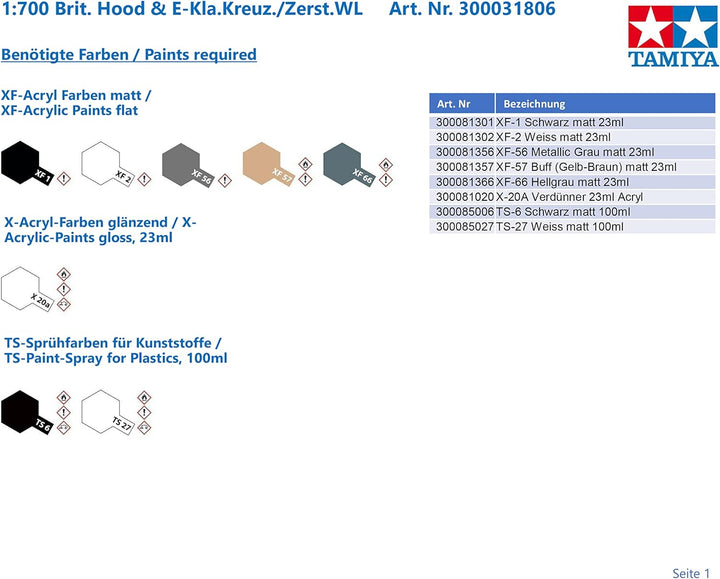TAMIYA 31806 Militär 1:700 Brit. Hood & E-Kla.Kreuz./Zerst.WL, Modellbau, Plastik Bausatz, Basteln,