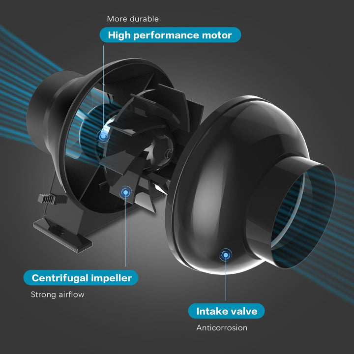 100mm Regelbar Rohrventilator 332m³/h, Hochleistungs-motor, Abluftventilator 28W, Rohrlüfter 2500 RP