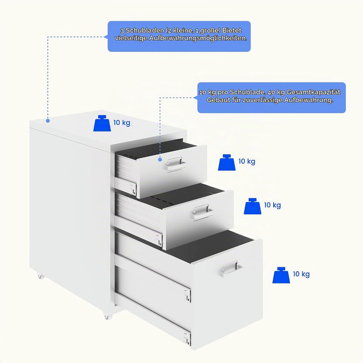 FLEXISPOT Rollcontainer Büroschrank mit 3 Schubladen, Aktenschrank Metallschrank Kommode mit Rädern,