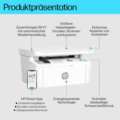 HP LaserJet MFP M140w Multifunktions-Laserdrucker, Monolaser, Drucker, Scanner, Kopierer, Duplex-Dru