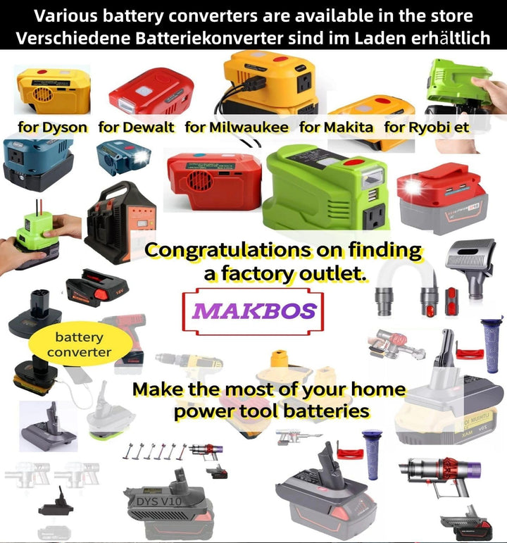 Step Down Konverter für Milwaukee 18V auf 12V | Kfz-Steckdose USB Typ C