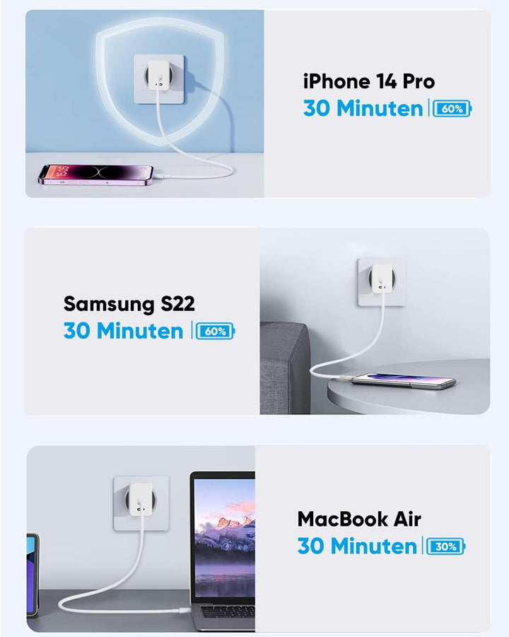 PowerLot USB C Ladegerät 35W iPhone Schnellladegerät GaN III PPS Super Fast Netzteil PD 3.0 für iPho