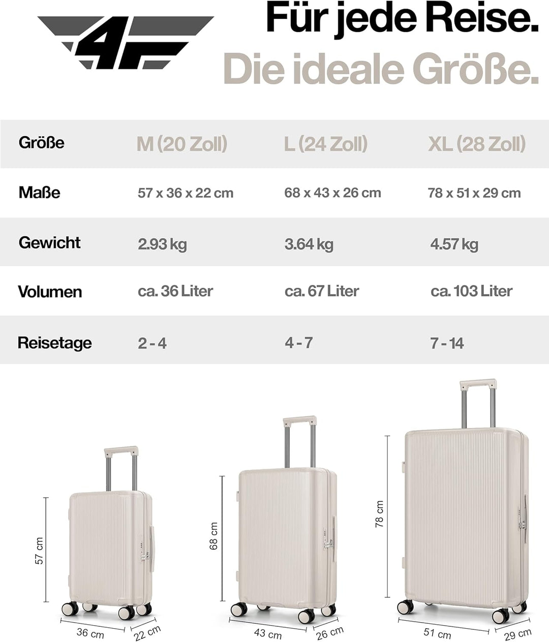 Leichter Premium Hartschalen-Reisekoffer Set 3-teilig (M/L/XL) – Koffer Set mit TSA-Schloss, 4 Spinn