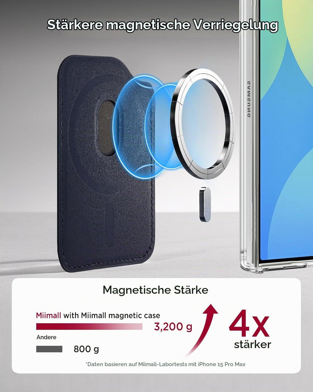 Miimall Kompatibel mit Samsung Galaxy Z Fold 7 Magnet Wallet, [Haltet 2-3 Karten] Dünn Leder Kartenh