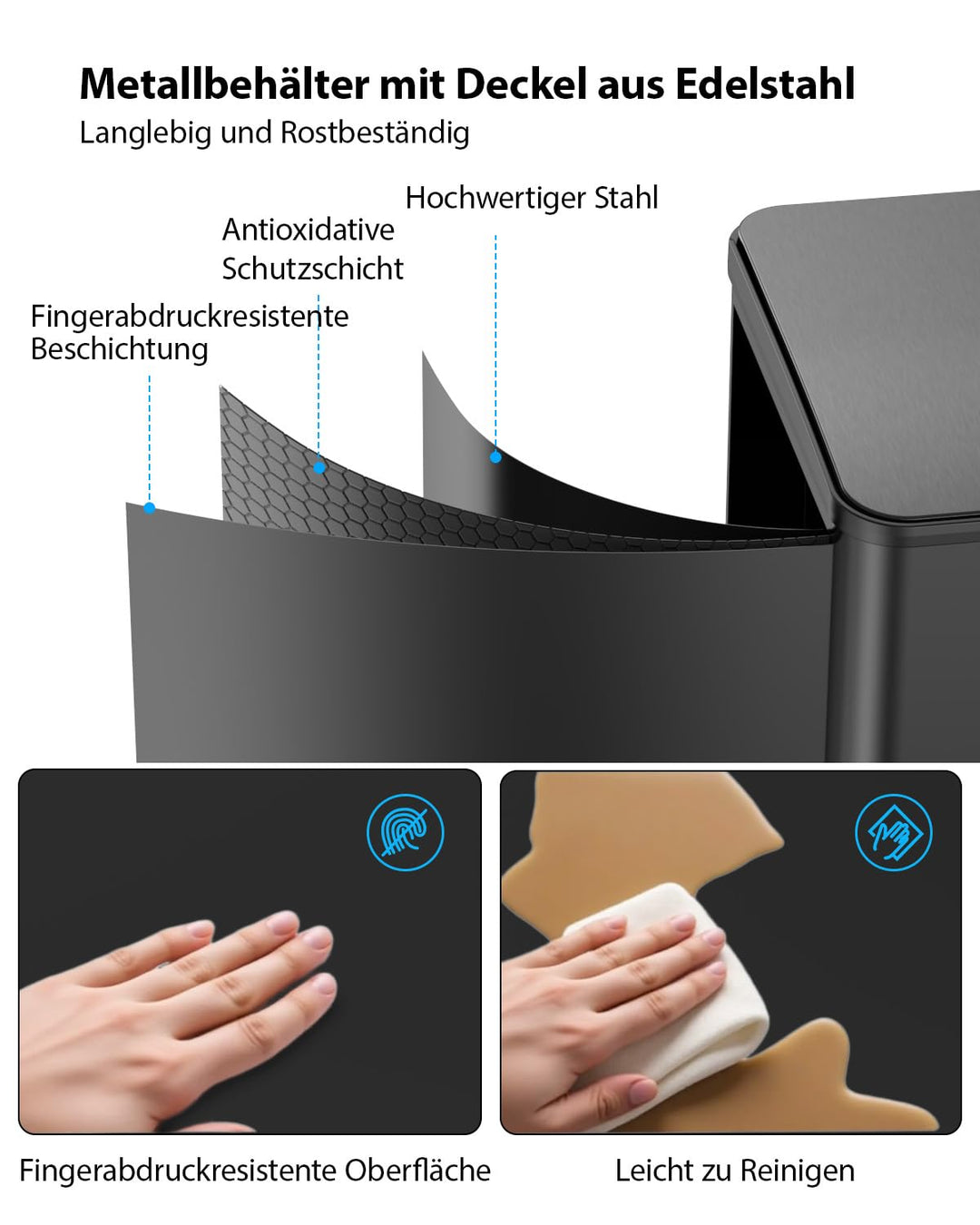 lovewind Mülleimer, 2 x 30L Mülleimer Küche, Doppeleimer für Recycling und Abfall, Schwarz, Mülleime