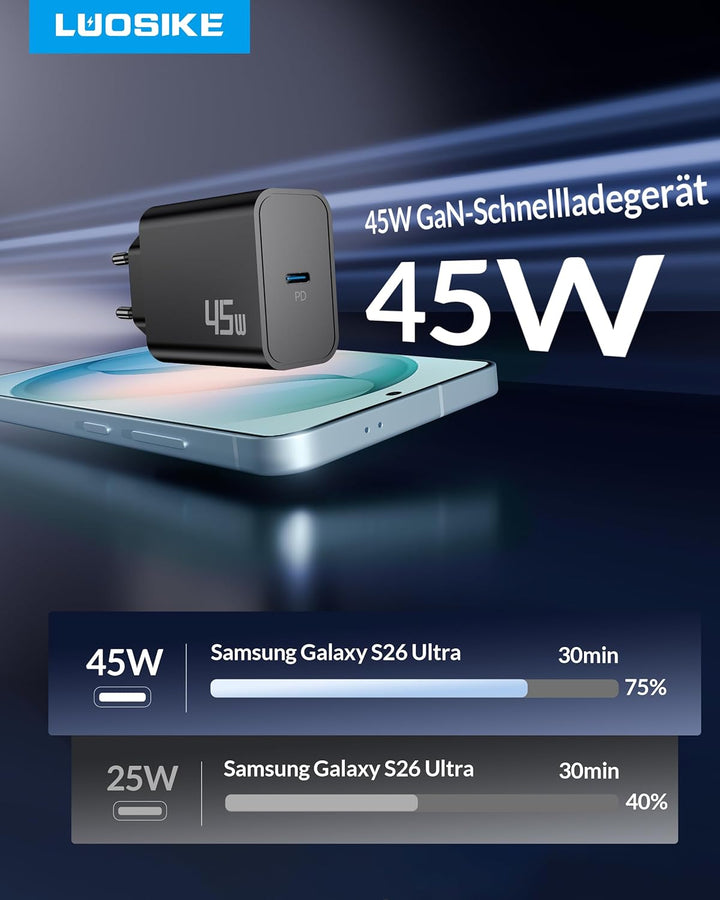 45W Ladegerät USB C Schnellladekabel für Samsung Galaxy S25 Ultra S24 S23 S22 FE 5G A56 A55 A54 A36