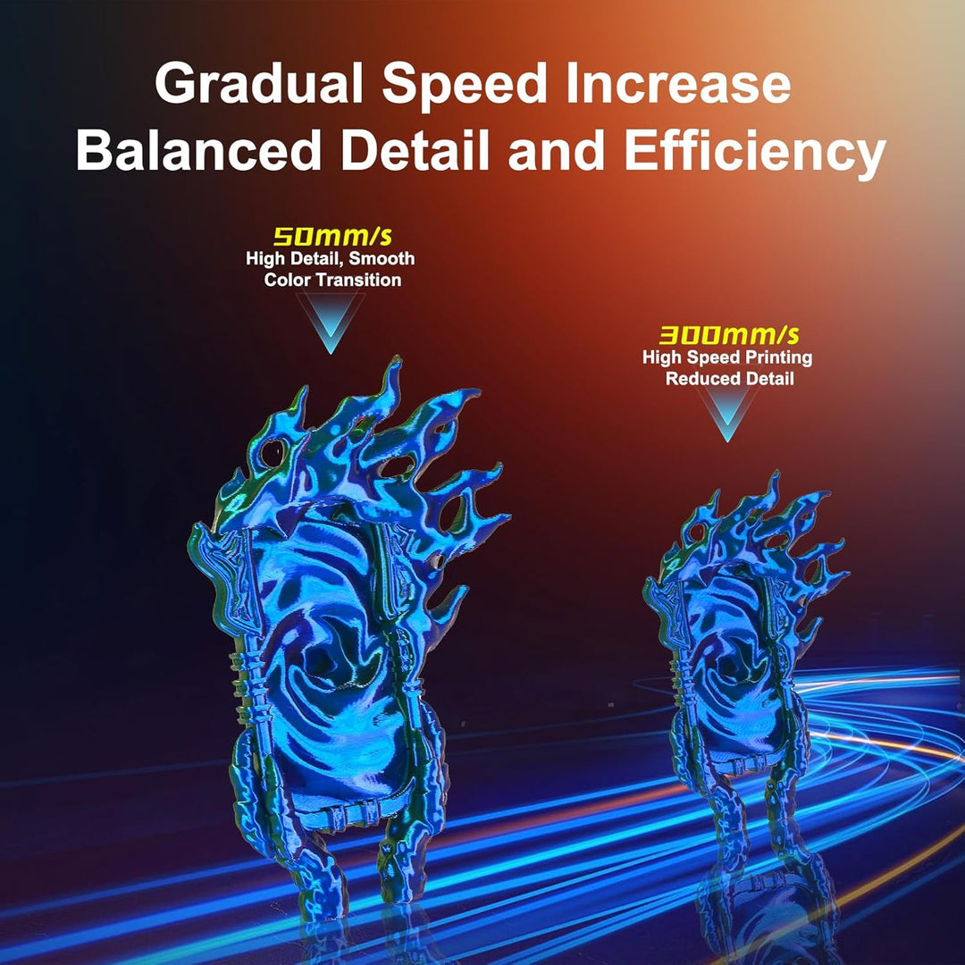 ERYONE Dreifarbiges Seiden PLA Filament 1.75mm,Seidiges Mehrfarbiges PLA-Filament für 3D-Drucker +/-