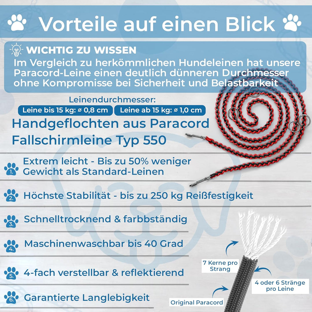Testnote: Sehr gut - Hundeleine reflektierend I 2m, verstellbar, wetterfest & reissfest bis 250 kg I
