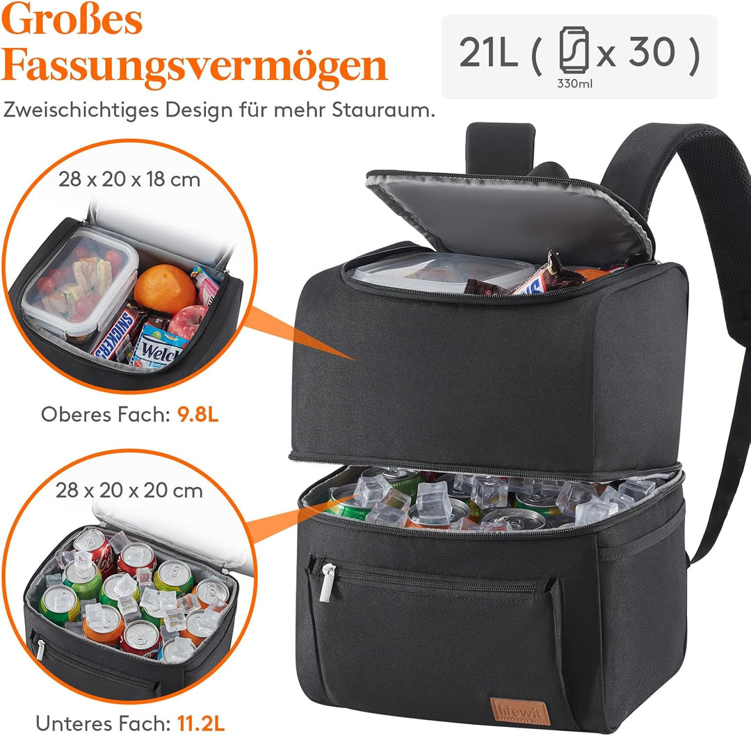 Lifewit 21L, isolierter Kühltasche, Thermo Lunchtasche, Kühlrucksack, auslaufsichere Doppeldecker-Kü