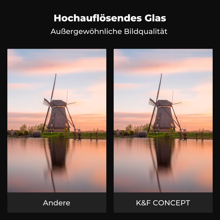K&F Concept Nano X-PRO Rechteckfilter ND64(6 Stop) 100x100mm Square Filter Graufilter aus Optisches