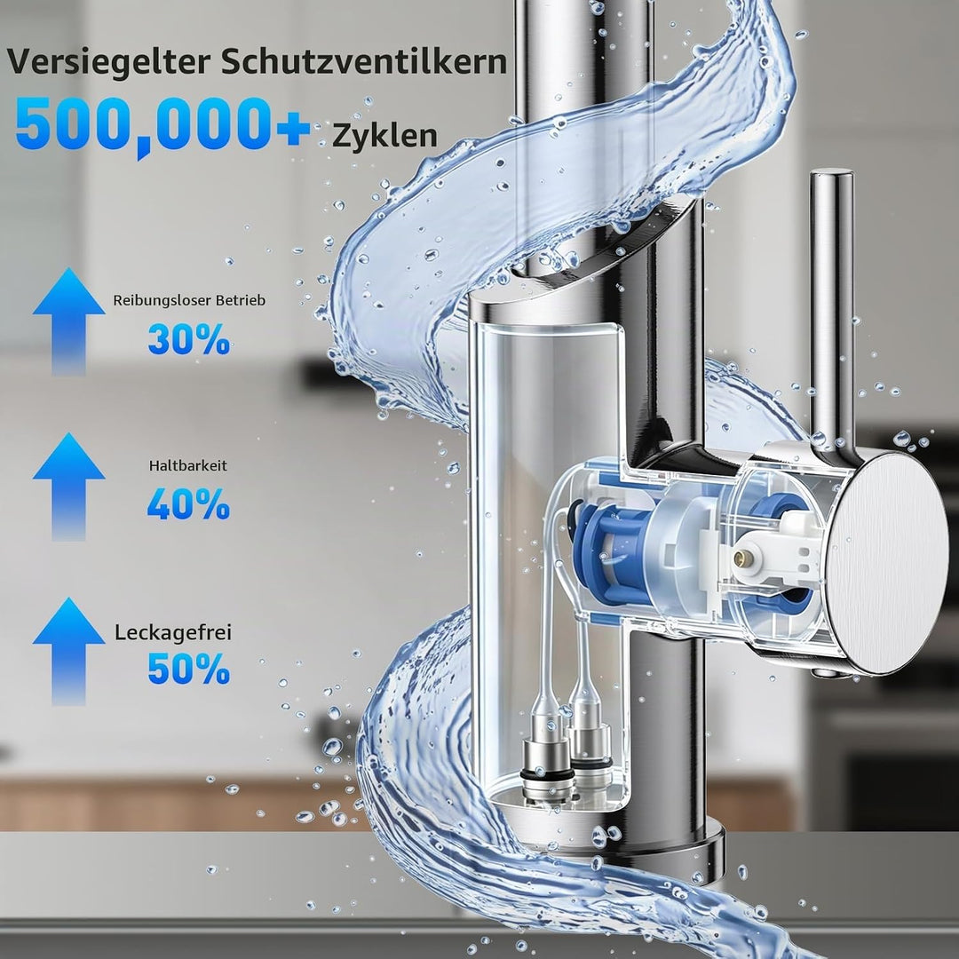 Wasserhahn Küche,Hoher Bogen Hochdruck Küchenarmatur mit Herunterziehen Brause, Spiralfeder Spültisc