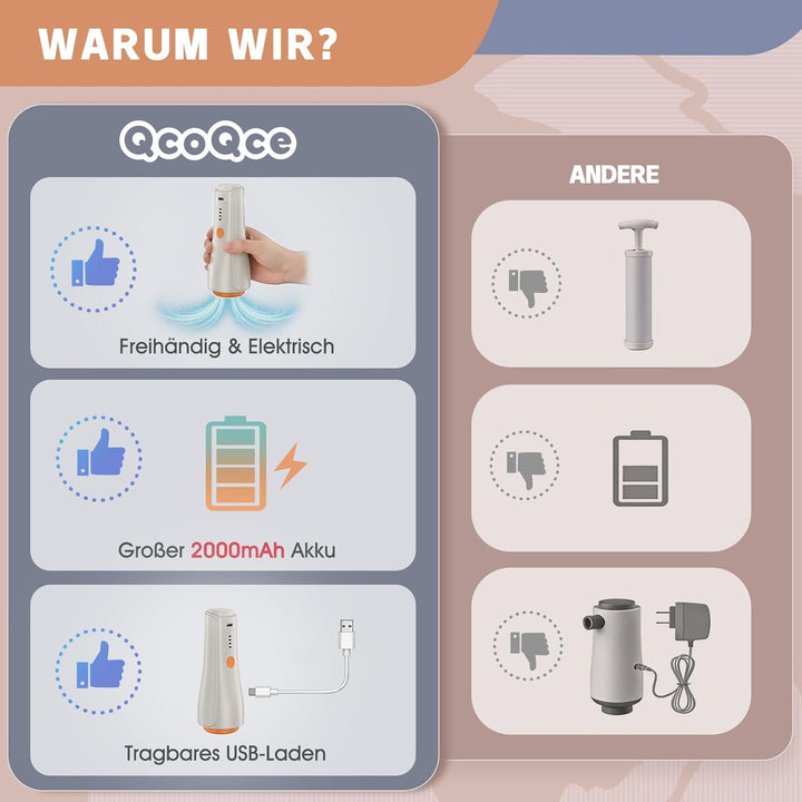Vakuumbeutel für Kleidung mit Kabelloser Vakuumpumpe in Orange, 12 Stück Wiederverwendbare Vakuumier