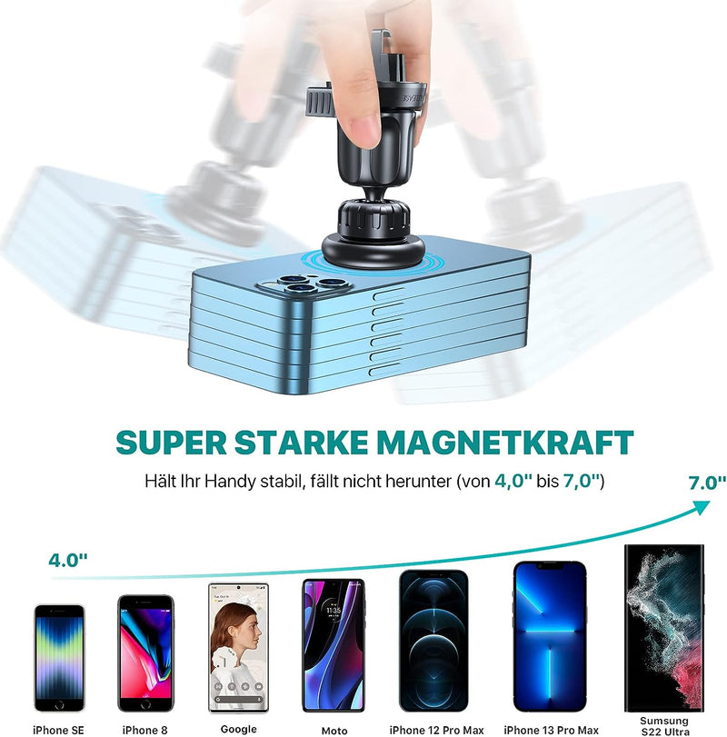 Handyhalterung ,Handyhalter mit 6 Starke Magnet 2 Metallplatte,Universale 360° Magnetischer KFZ Hand