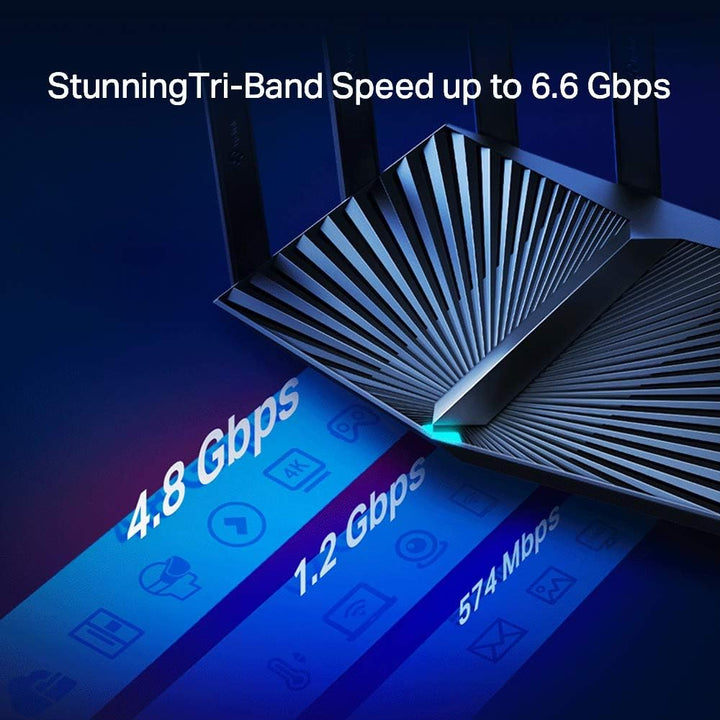 TP-Link Archer AX90 Wi-Fi 6 Gigabit Triband WLAN Router (4804 Mbit/s +1201Mbit/s 5 GHz, 574 Mbit/s 2