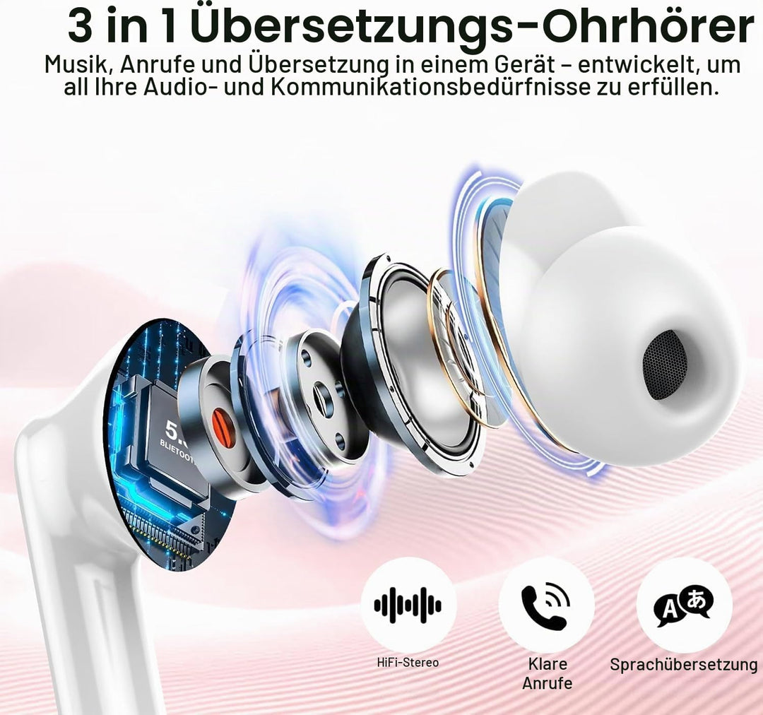 AI Kopfhörer Übersetzer, 3-in-1Bluetooth 5.3 Echtzeit Sprachübersetzer Kopfhörer mit 164 Sprachen/6