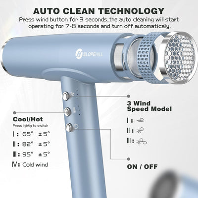 Slopehill Ionen Föhn für Schnelles Trocknen, Professioneller Haartrockner mit 110,000 RPM bürstenlos