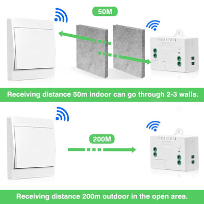 GreenSun Funkschalter Licht Set Funk Lichtschalter Wandschalter Funkschalter 230v Funk Lichtschalter