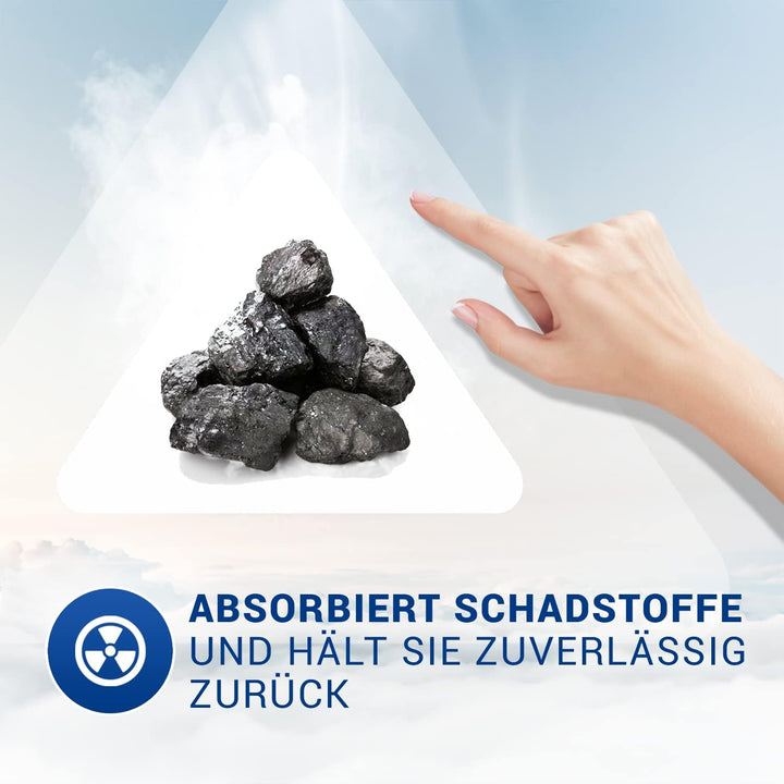 VIOKS Aktivkohlefilter Dunstabzug Filter SET 4x / Kohlefilter 430x175mm Ersatz für Neff Dunstabzugsh