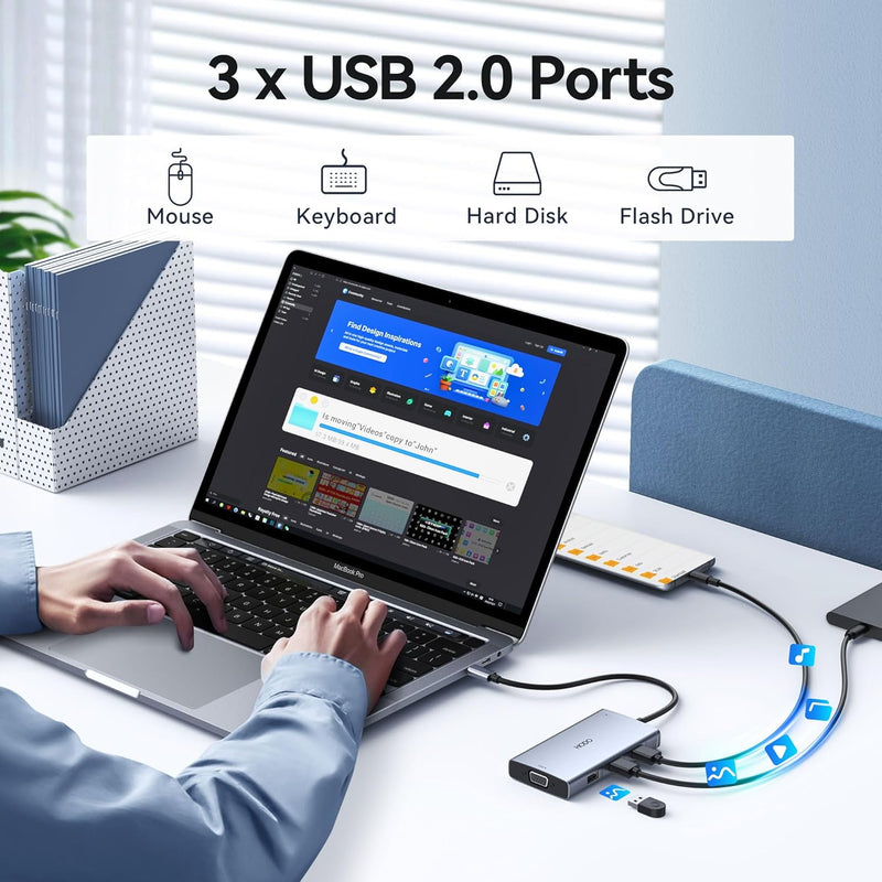 USB C Docking Station Dual Monitor 2 HDMI, 8 in 1 Laptop Dockingstation mit Zwei HDMI, Displayport,