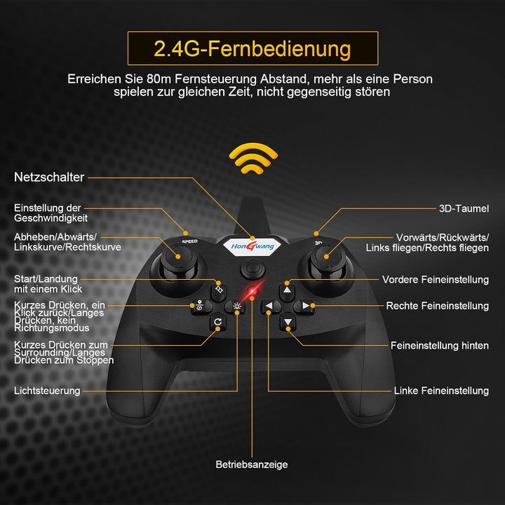 Henakmsl RC Flugzeug, 2.4GHz Ferngesteuertes Flugzeug L0712 Quadcopter Schwebendes Kampfflugzeug RC