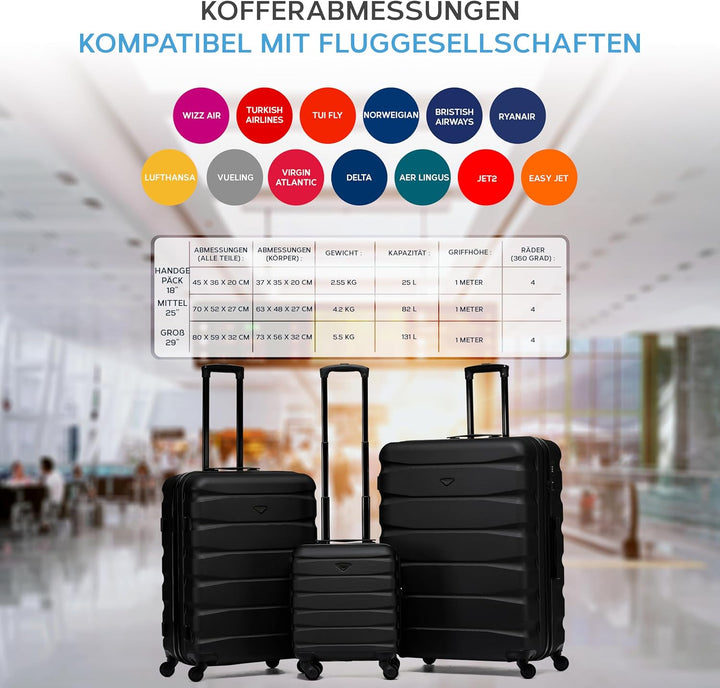 Flight Knight ABS-hartschalenkoffer Kabinen- Und Handgepackoptionen, Die Fur Uber 100 Fluggesellscha