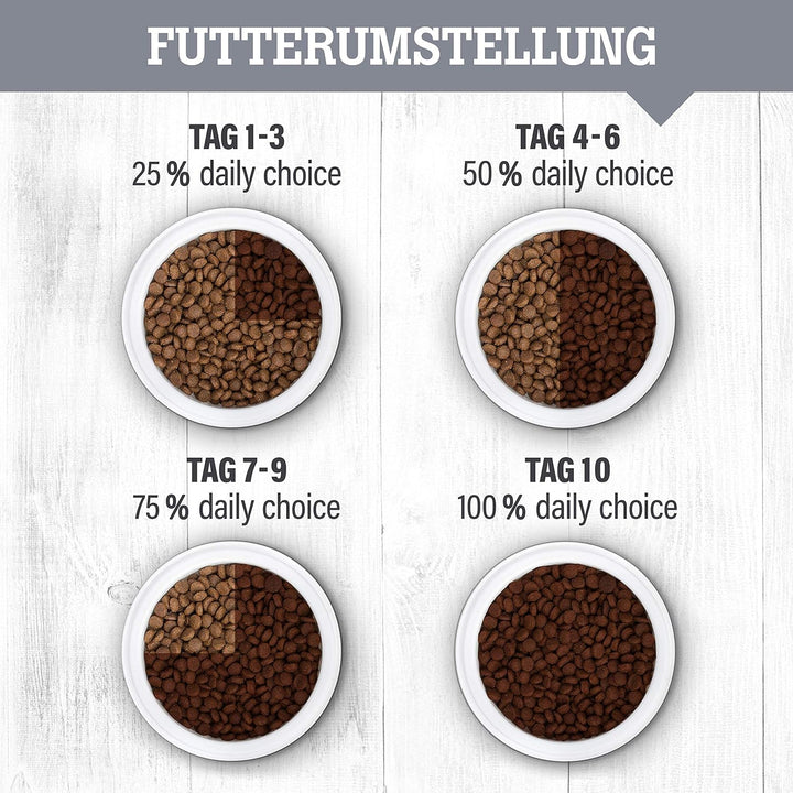 grainfree - 15 kg - Trockenfutter für Hunde - getreidefrei - Lachs mit Kartoffeln und Erbsen - Monop