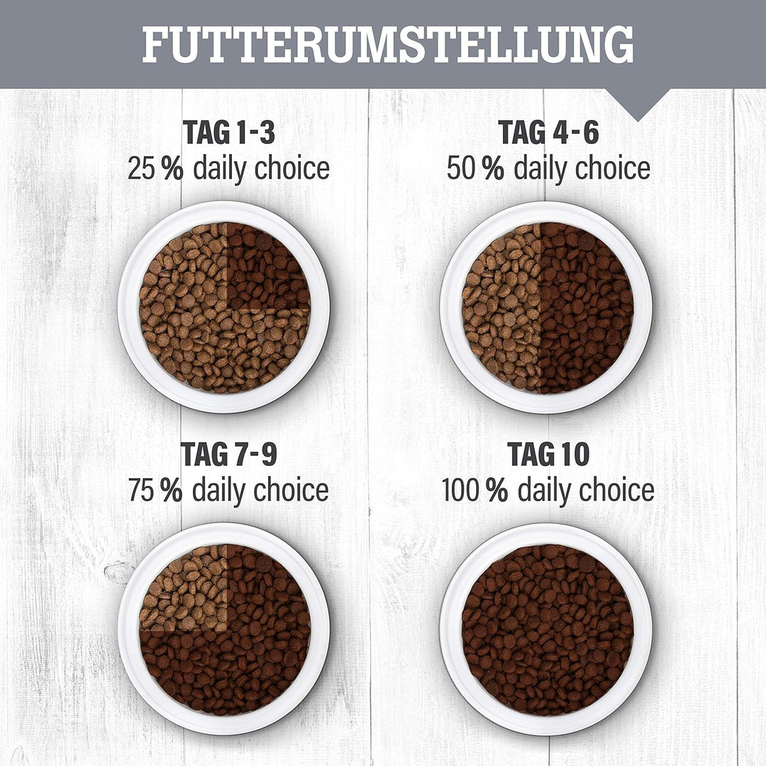 daily choice grainfree - 15 kg - Ente - Getreidefreies Trockenfutter für Hunde - Monoprotein Hundefu