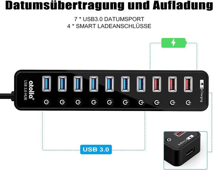 Atolla USB Hub Aktiv 3.0 mit 48W (12V/4A) Netzteil, 11-Port USB 3.0 Extension verteiler (7 Datenport