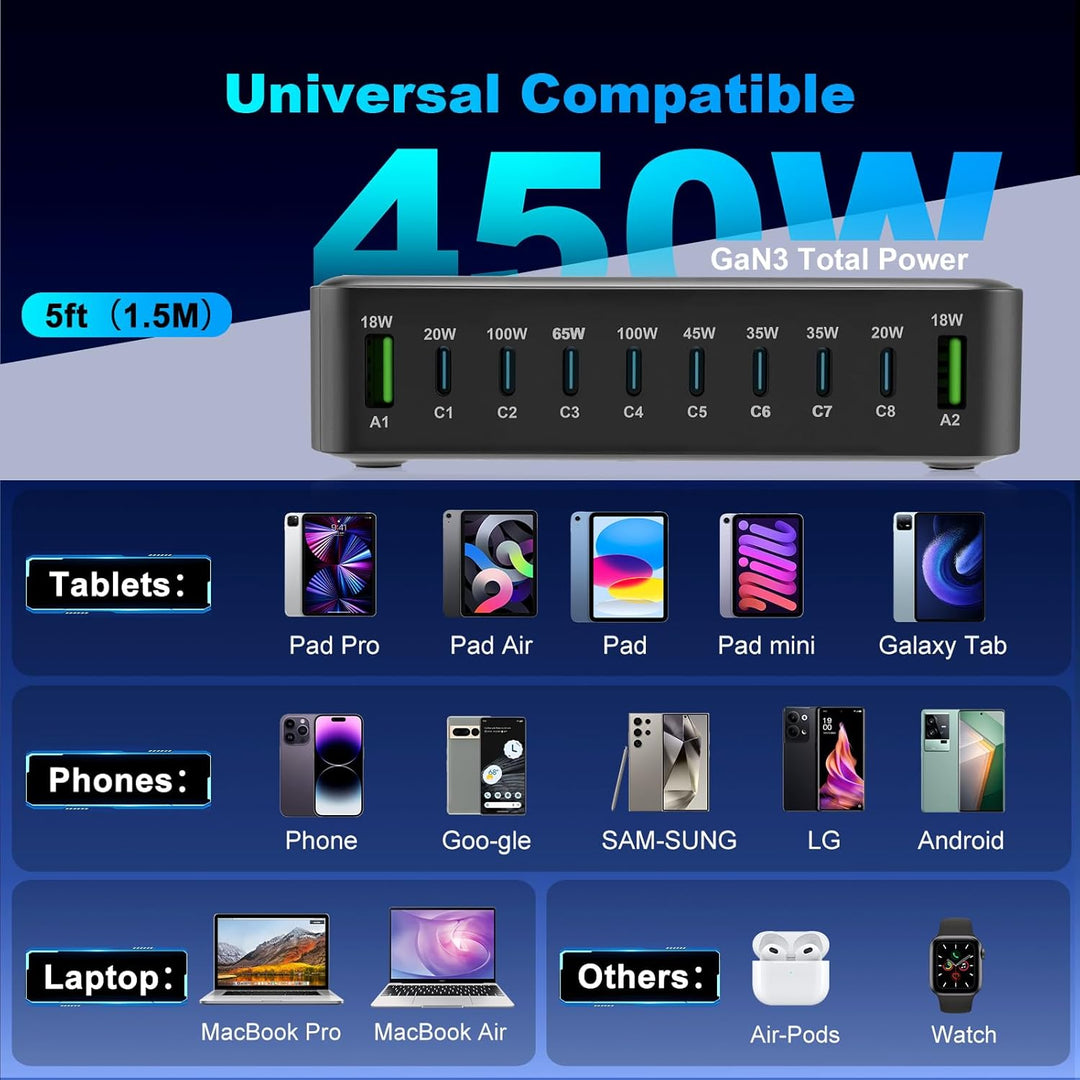 460W USB C Ladegerät Mehrfach, 10-Port Laptop Schnellladegerät Ladestation PD 3.1 100W/45W/35W/20W (