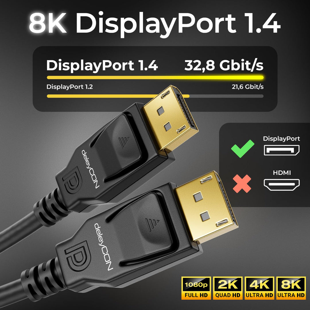 deleyCON 5m DisplayPort 8K Kabel 1.4-1080P bis 8K - Optimal für Gaming Monitore bis 360Hz PC HBR3 DS