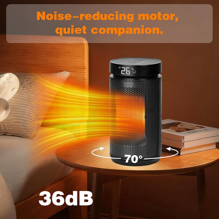Heizlüfter 2000W，PTC Keramik Heizlüfter Energiesparend Leise mit ECO Modus,4 Heizmodi mit 70 ° Oszil