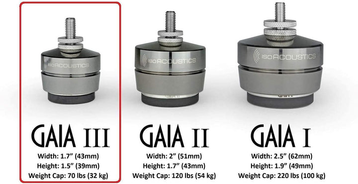 IsoAcoustics Gaia-Serie mit Isolatoren für Lautsprecher und Subwoofer GAIA III, 32 kg max. – 4 Stück