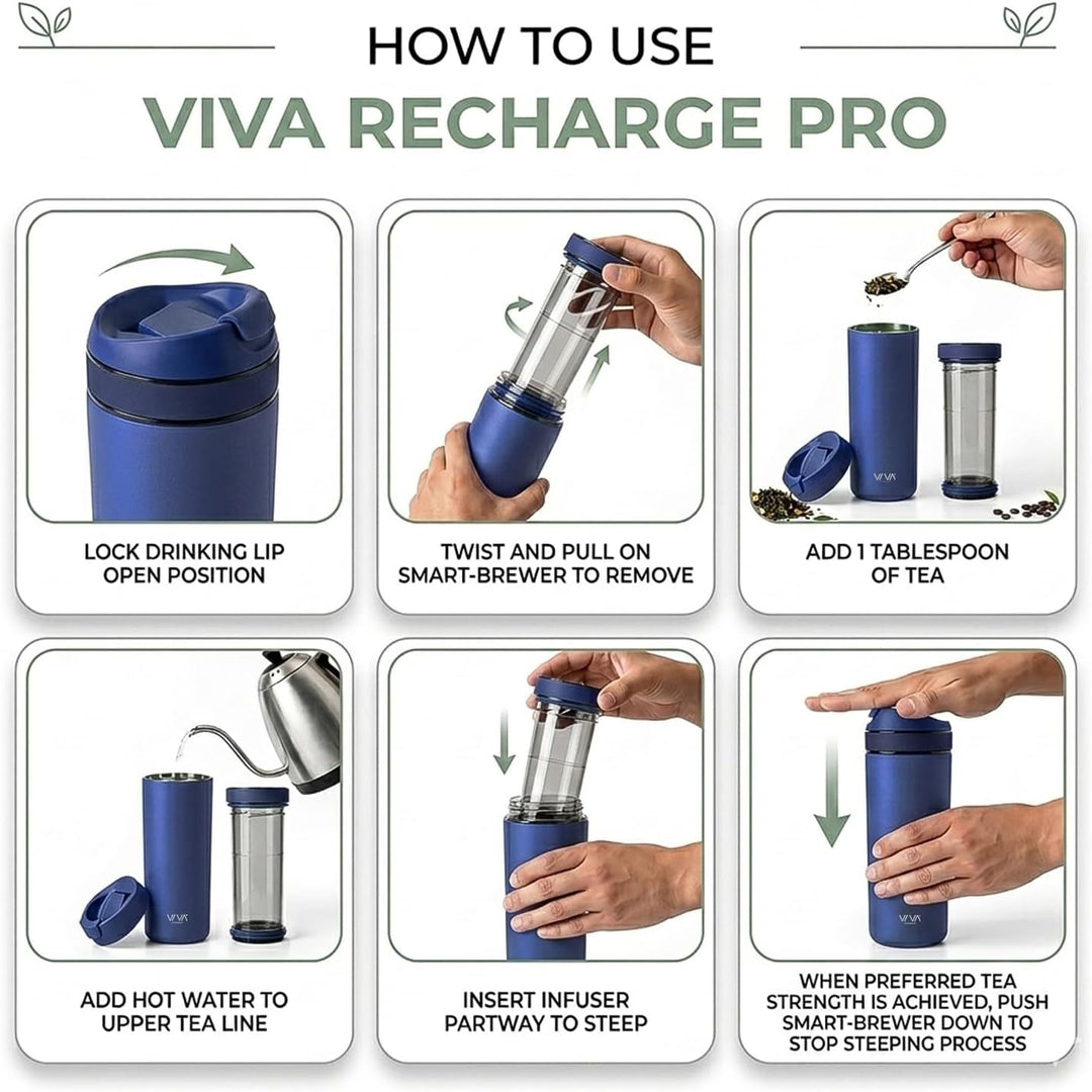 VIVA Recharge Pro Thermobecher, auslaufsicher, Kaffee &amp; Tee, 460 ml, Blau | Doppelwandig isolierter