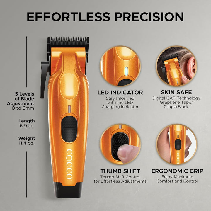 Cocco® Hyper Veloce Pro Clipper Collection: Präzisions-Schermaschine für Profis - Digital Gap™ Graph