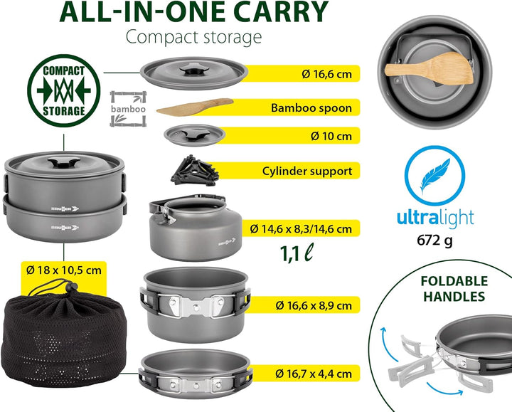 Brunner 0802024N Popote Outdoor Aluminium Packpot Ultralite 18 für 3/4 Personen