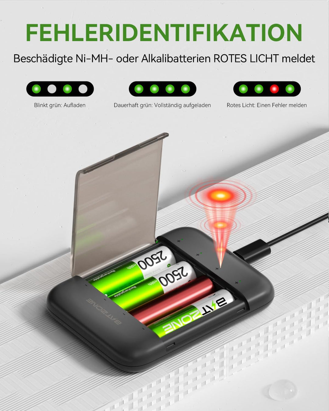Wiederaufladbare Lithium Akkus AA 4-Pack mit Ladegerät, 2500mWh Hohe Kapazität 1.5V AA Batterien Lad